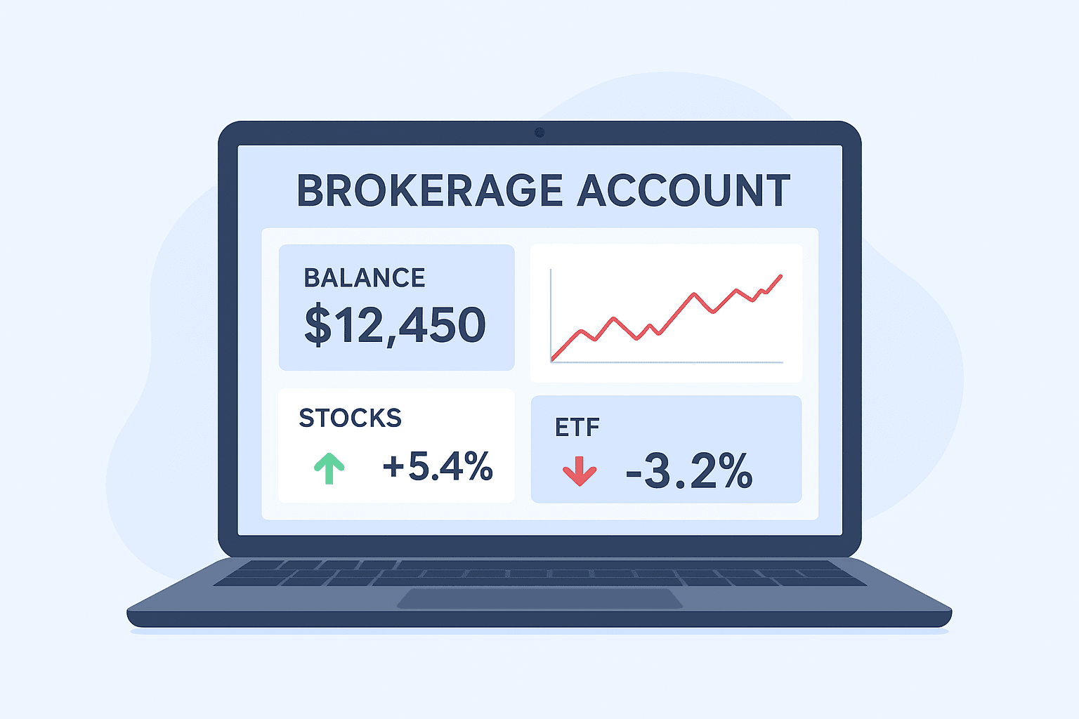 How to Open a Brokerage Account in the US | Complete 2026 Guide